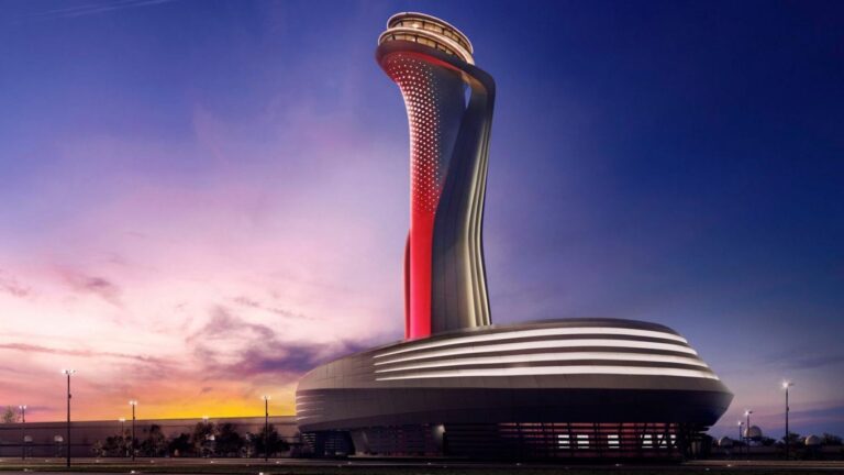 Turkey Airport 768x432